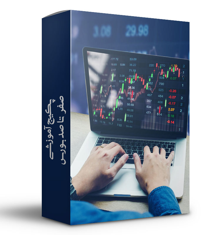 فرمت فایل ویدیویی mp3